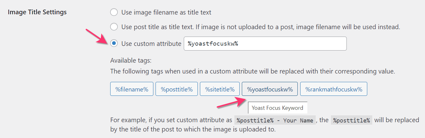 Yoast Focus Keyword As Image Title